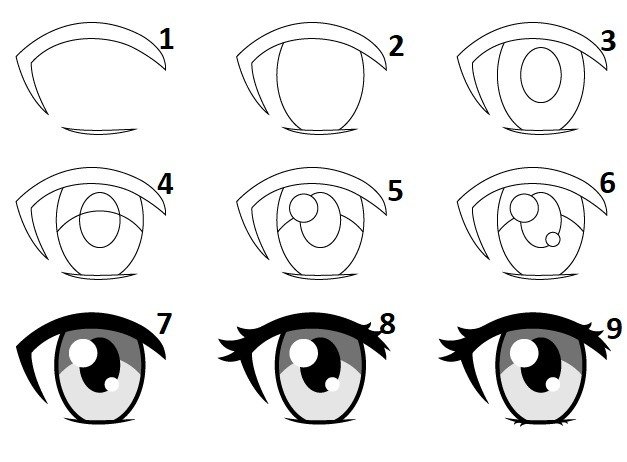 Como desenhar olhos de Anime Femininos